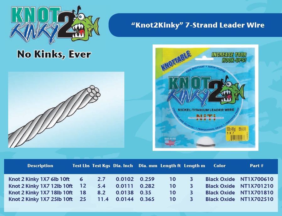 KNOT 2 KINKY Fishing Stretch Single Strand TITANIUM Wire Leader 12
